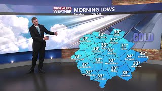 Riley s 5 PM Forecast - Freeze Warning Lake Wind Advisory Tonight