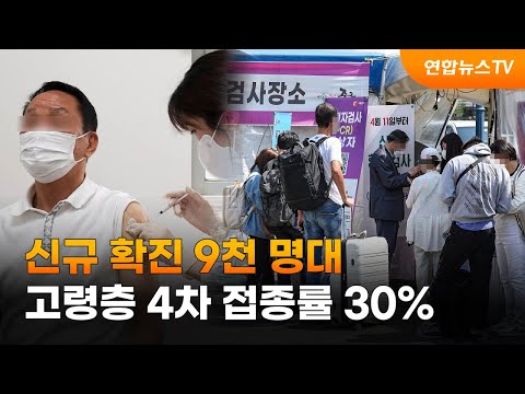 신규 확진 9천 명대…고령층 4차 접종률 30% / 연합뉴스TV (YonhapnewsTV)
