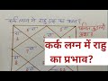 Vedic astrology class 160       rahu effect in cancer ascendant mesh lagna