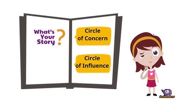 Circle of Concern and Circle of Influence