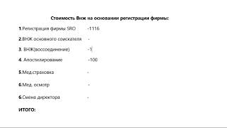 №1.Словакия.Получение и стоимость ВНЖ. Наш опыт 2018.