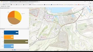 Tactical Operations Centers -  Quality Assurance and Situational Awareness