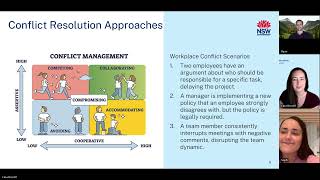 Conflict Resolution Training 20250321 195258 Meeting Recording