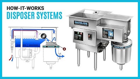 How It Works | Salvajor Disposer Systems