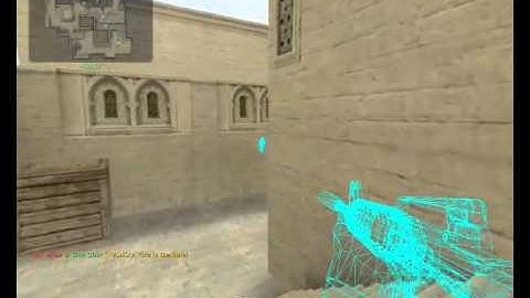 CSS| Siwy [Bust Movie]