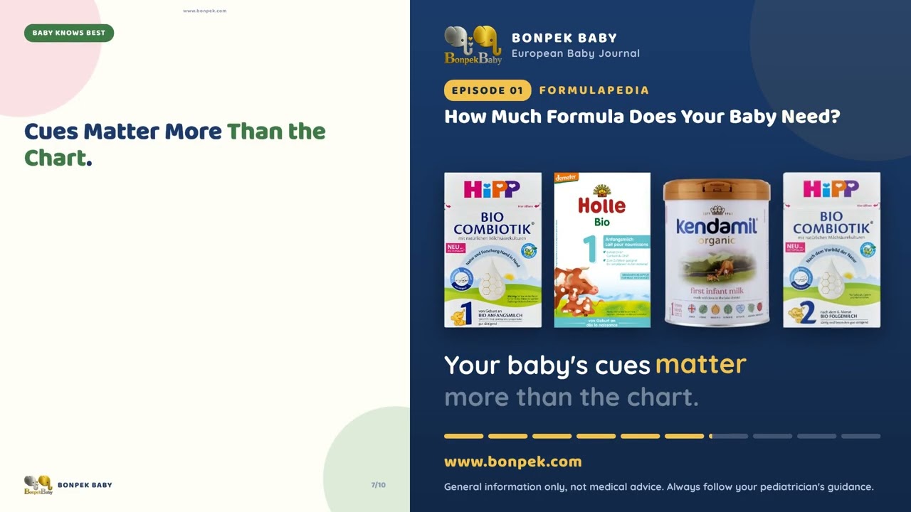 Watch on YouTube: How Much Formula Does Your Baby Need? Feeding Chart by Age (0-12 Months)