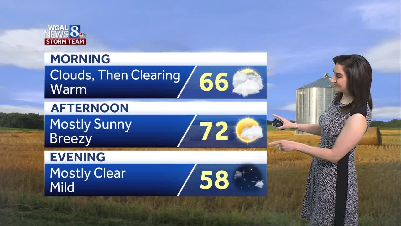 Remaining warm today, breezy end to week in south-central Pennsylvania ...