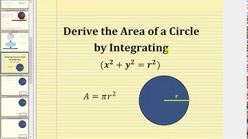 Derive the Area of a Circle Using Integration (x^2+y^2=r^2)