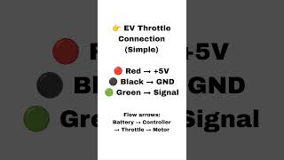 EV Scooter Throttle Basic Connection #ThrottleWiring #ElectricScooter #WiringDiagram#ElectricVehicle