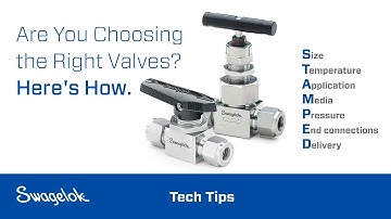 How to Select the Right Valve for Industrial Applications