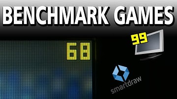 How to Benchmark Gaming Performance using Fraps & SmartDraw