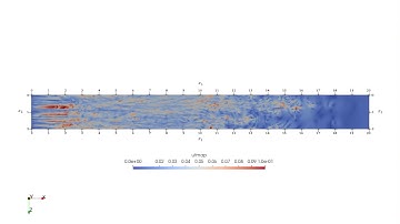 Direct numerical simulation of Turbulent Boundary layer using Schlatter Tripping technique
