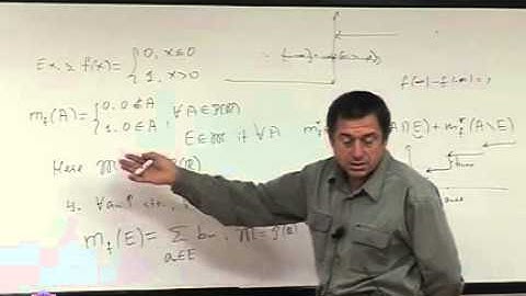 MATH-501 Real Analysis - I Lecture 11