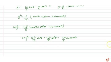 The locus of lhe point of intersection of the lines  `x+4y=2a sin theta,x-y=a costheta` where  ...