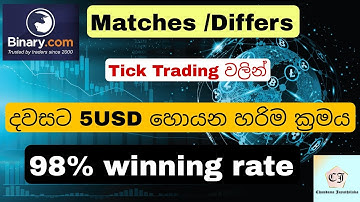 Matches Differs Trading Introduction ,Low Risk Method in Binary com