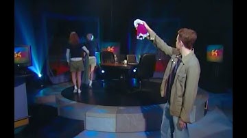 G4TV.com The Show  [Geoff & Godzilla]