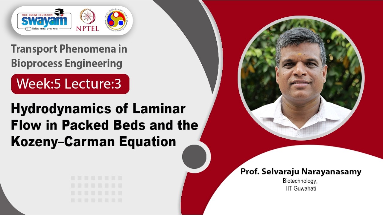 Lec 23: Hydrodynamics of Laminar Flow in Packed Beds and the Kozeny–Carman Equation