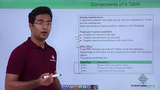 SAP - ABAP - Steps to Create A Table SAP - ABAP - Steps to Create A Table