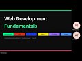 Web Development Fundamentals | MERN Stack Day 1 Class Demo | Skill Shikshya