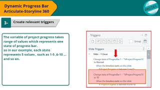 How to create Dynamic Progress Bar in Articulate Storyline 360