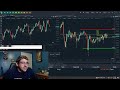 Live Day Trading NQ Futures (150k Account) | Power Hour: Recap $750 Loss]
