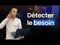 Comment Vendre Efficacement : la Méthode SPIN expliquée Simplement