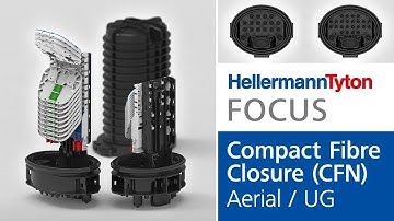 Compact Fibre Node CFN for ug / aerial / pole dome closure with splitter accommodation