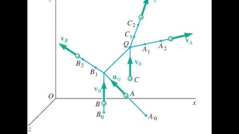 In a scattering experiment, an alpha particle is projected with the velocity into a stream of oxygen