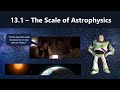 Astrophysics Introduction Quiz