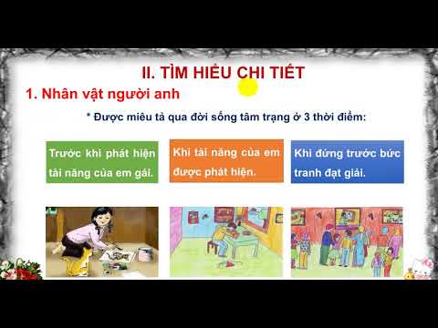 03/2020 - Đợt 1 - Ngữ văn 6 - Buổi 1 - Bức tranh của em gái tôi