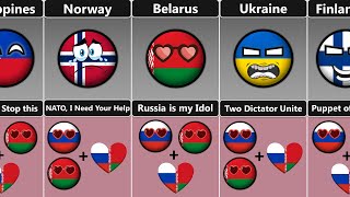 What If Russia and Belarus Come Together [Countryballs]