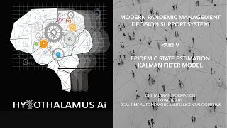 HAI - Webinar - PART 5 . SEIMR/R-S/KALMAN. Kalman Filter Estimation Model of the Epidemic State.