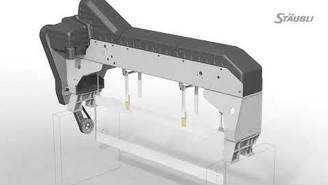 Stäubli rotary dobby types S3061 S3062 - Maintenance-free transmission