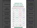 increase  Your Take Home Salary..#incometax #incometaxreturn #savemoney