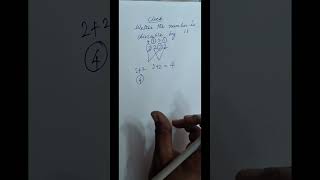 check the number is divisible by 11#divisibility rule#ICSE#playing with numbers
