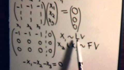 Linear Algebra Video #21: Repeated Eigenvalues - Example 1