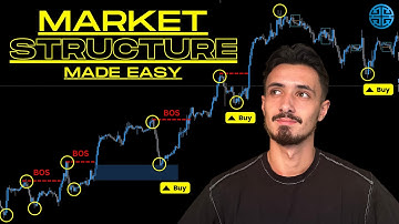 Advanced Market Structure Course (step by step) SMC