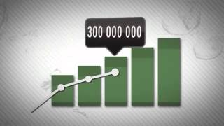 Франшиза LR возможность создать свой бизнес!