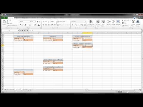 Creating a Pert CPM Chart Using Excel