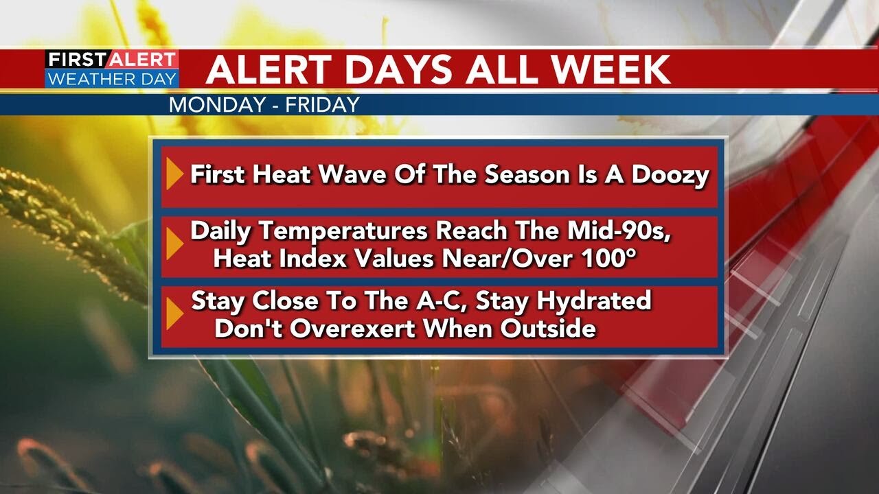 FIRST ALERT WEATHER |Alert Days For High Heat - YouTube
