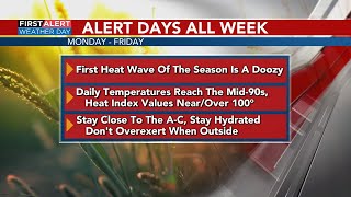 FIRST ALERT WEATHER |Alert Days For High Heat