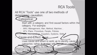 PPT 5-Video 1 RCA Phases