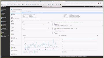 Azure Labs - Realtime Sentiment Analysis