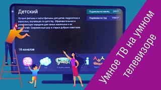 «НТВ-Плюс ТВ» на большом экране: впечатления и опыт использования «НТВ-Плюс ТВ» на большом экране: впечатления и опыт использования