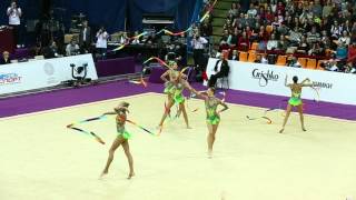 Команда России, ленты. Гран При 2016. Художественная гимнастика(Rhythmic Gymnastics, художественная гимнастика., 2016-02-20T20:11:16.000Z)