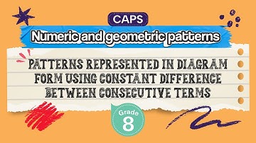 [GRADE 8] Patterns Represented in Diagram Form using Constant Difference between Consecutive Terms