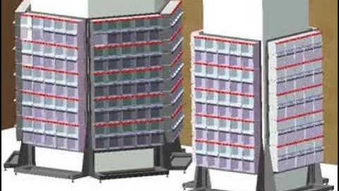 Kanban and JIT 2 Bin system