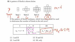 Algebra 1 Regents June 2015 #22