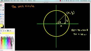 45 degrees on the unit circle (part 1) (video 3)