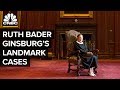 Ruth Bader Ginsburg's Women's Rights Cases Centered On Money